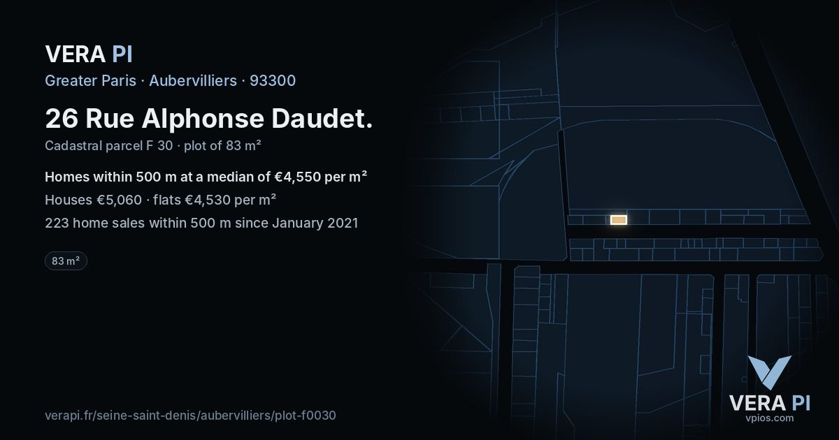 26 Rue Alphonse Daudet, Aubervilliers at night – the plot lit, the parcels around coloured by the prices near them