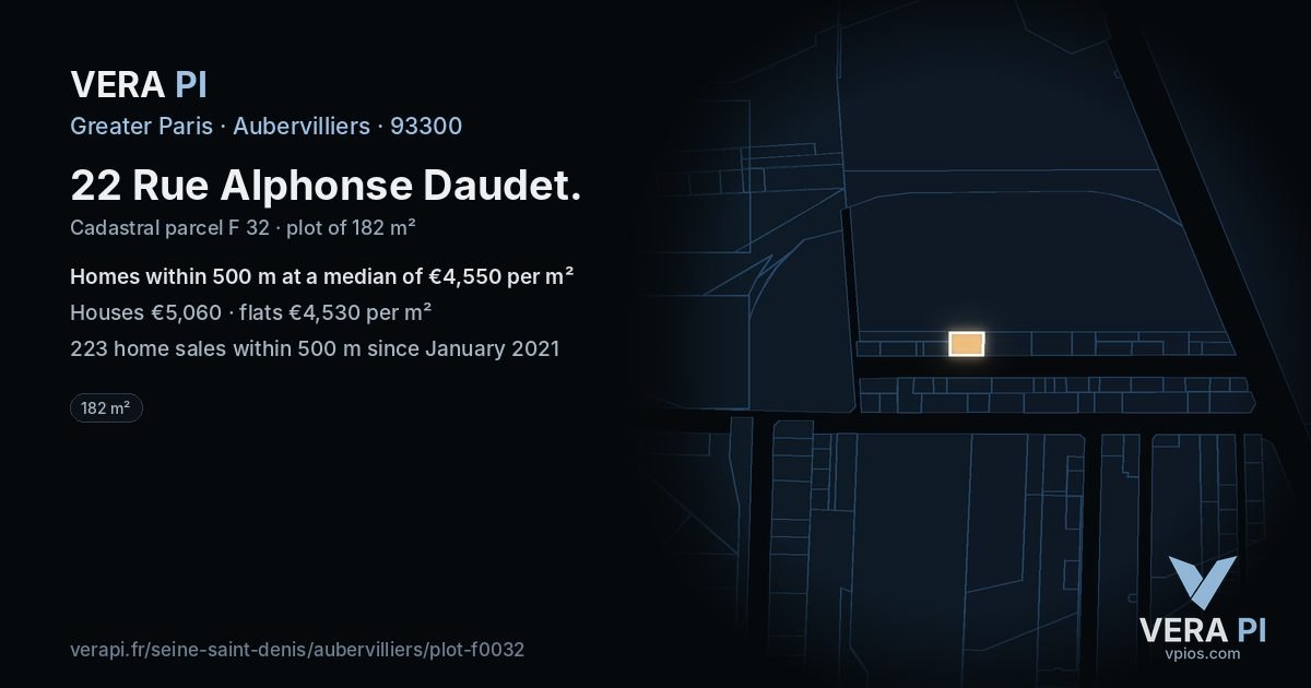 22 Rue Alphonse Daudet, Aubervilliers at night – the plot lit, the parcels around coloured by the prices near them