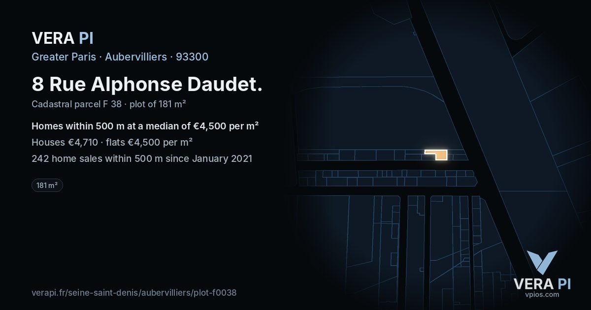8 Rue Alphonse Daudet, Aubervilliers at night – the plot lit, the parcels around coloured by the prices near them
