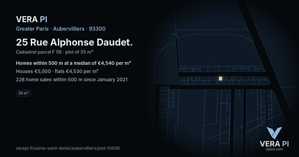 25 Rue Alphonse Daudet, Aubervilliers at night – the plot lit, the parcels around coloured by the prices near them