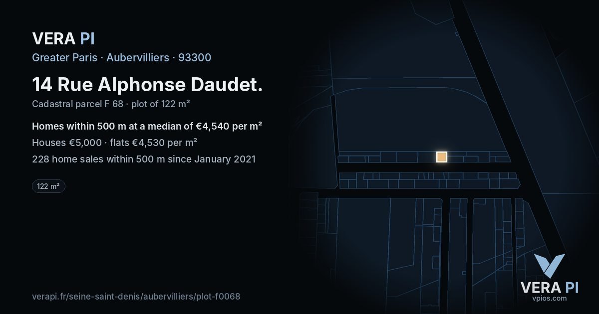 14 Rue Alphonse Daudet, Aubervilliers at night – the plot lit, the parcels around coloured by the prices near them