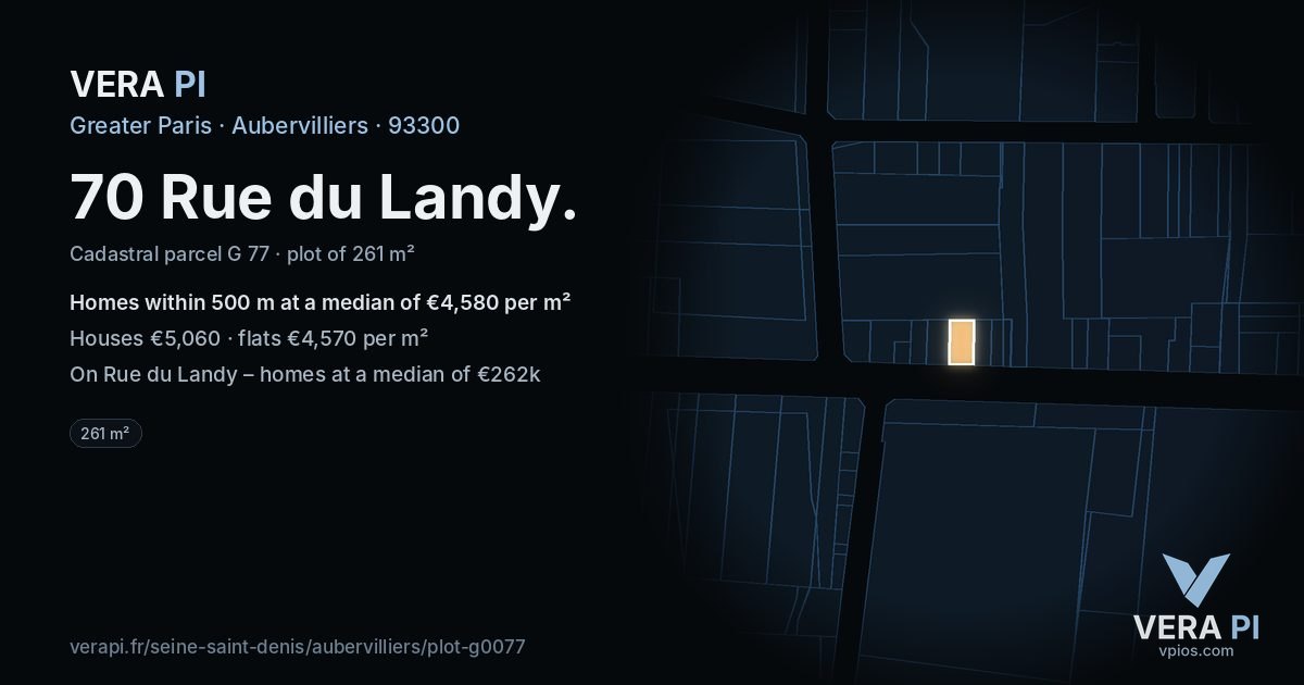 70 Rue du Landy, Aubervilliers at night – the plot lit, the parcels around coloured by the prices near them
