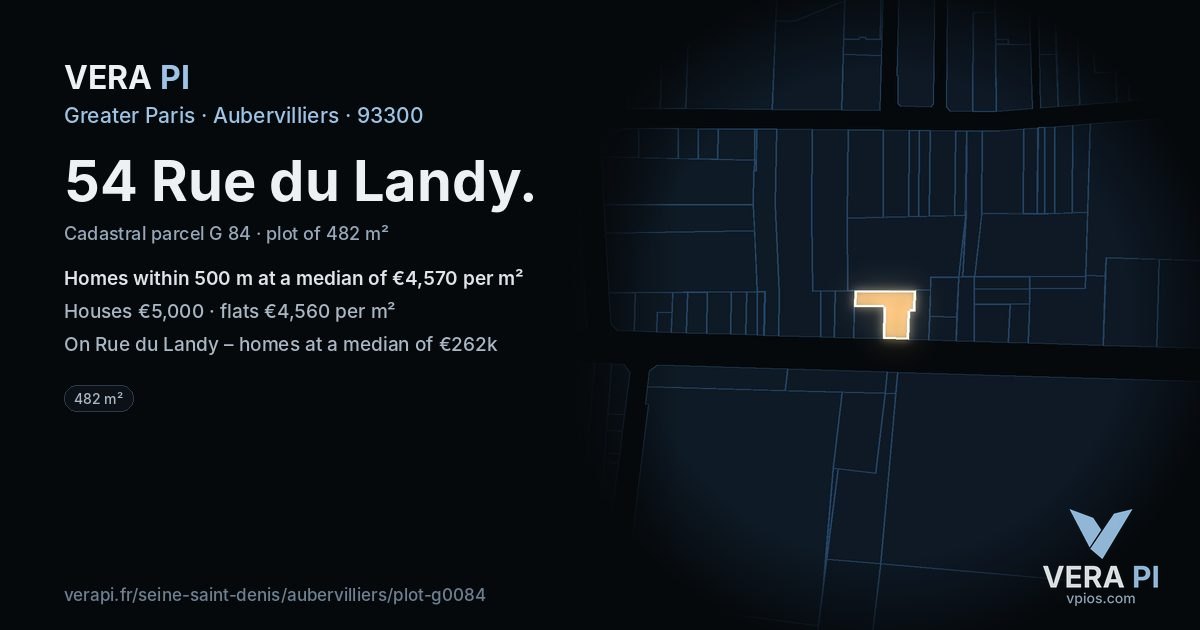 54 Rue du Landy, Aubervilliers at night – the plot lit, the parcels around coloured by the prices near them