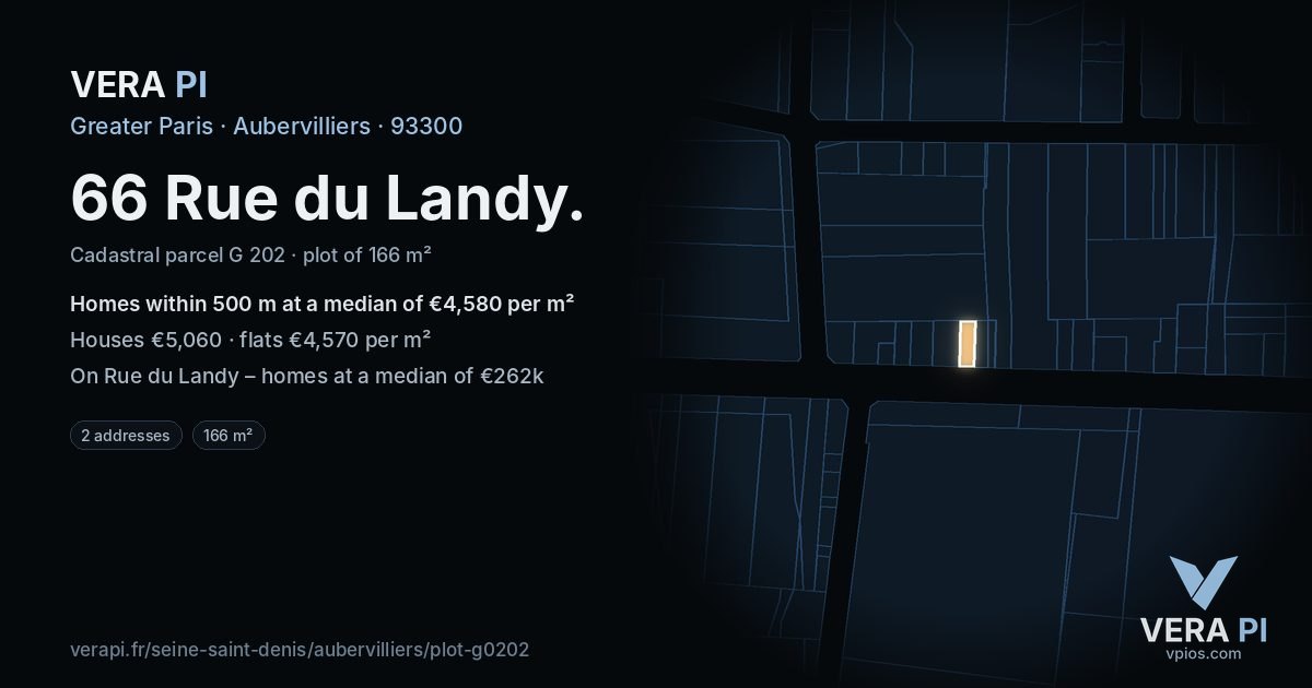 66 Rue du Landy, Aubervilliers at night – the plot lit, the parcels around coloured by the prices near them