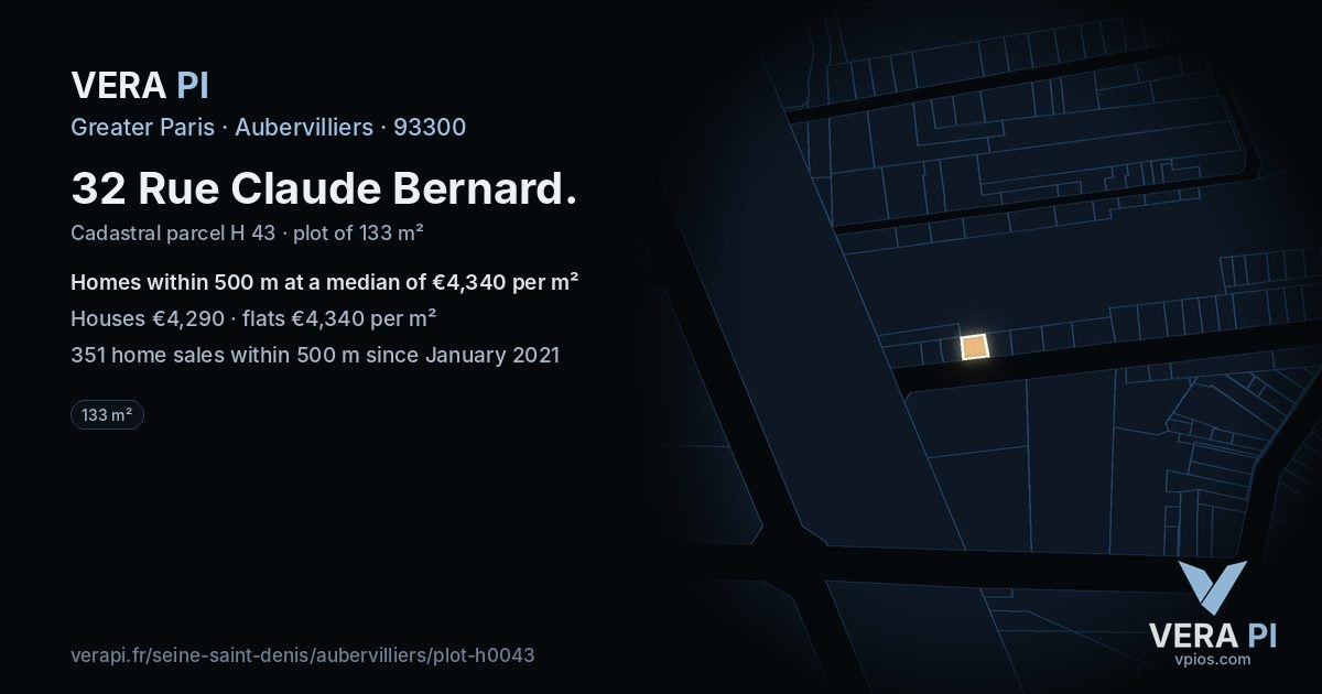 32 Rue Claude Bernard, Aubervilliers at night – the plot lit, the parcels around coloured by the prices near them