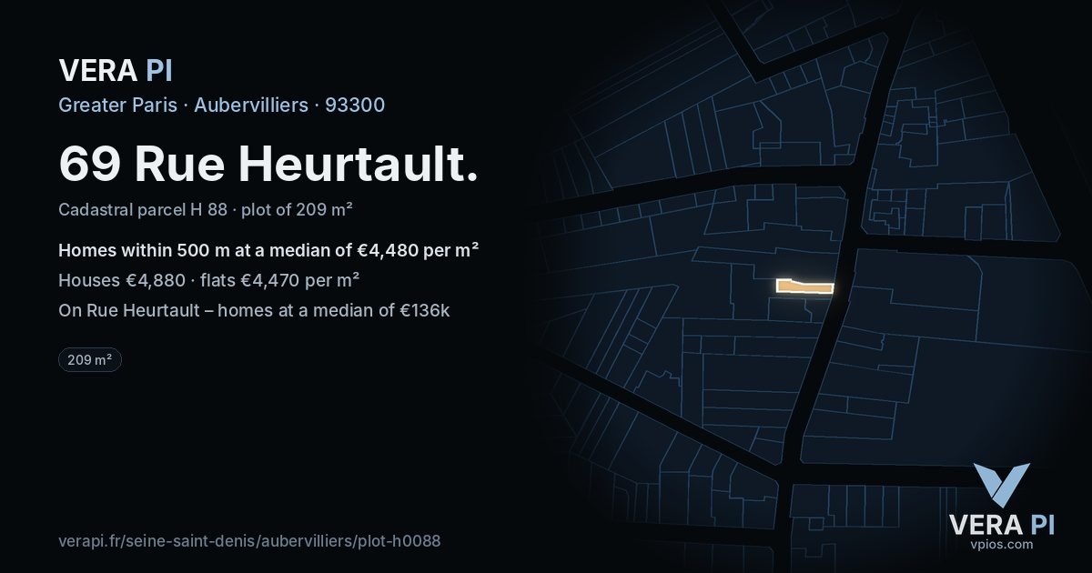 69 Rue Heurtault, Aubervilliers at night – the plot lit, the parcels around coloured by the prices near them