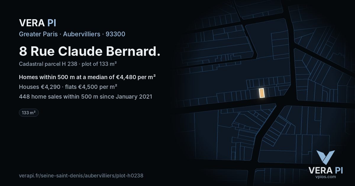 8 Rue Claude Bernard, Aubervilliers at night – the plot lit, the parcels around coloured by the prices near them