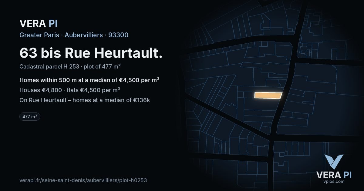 63 bis Rue Heurtault, Aubervilliers at night – the plot lit, the parcels around coloured by the prices near them