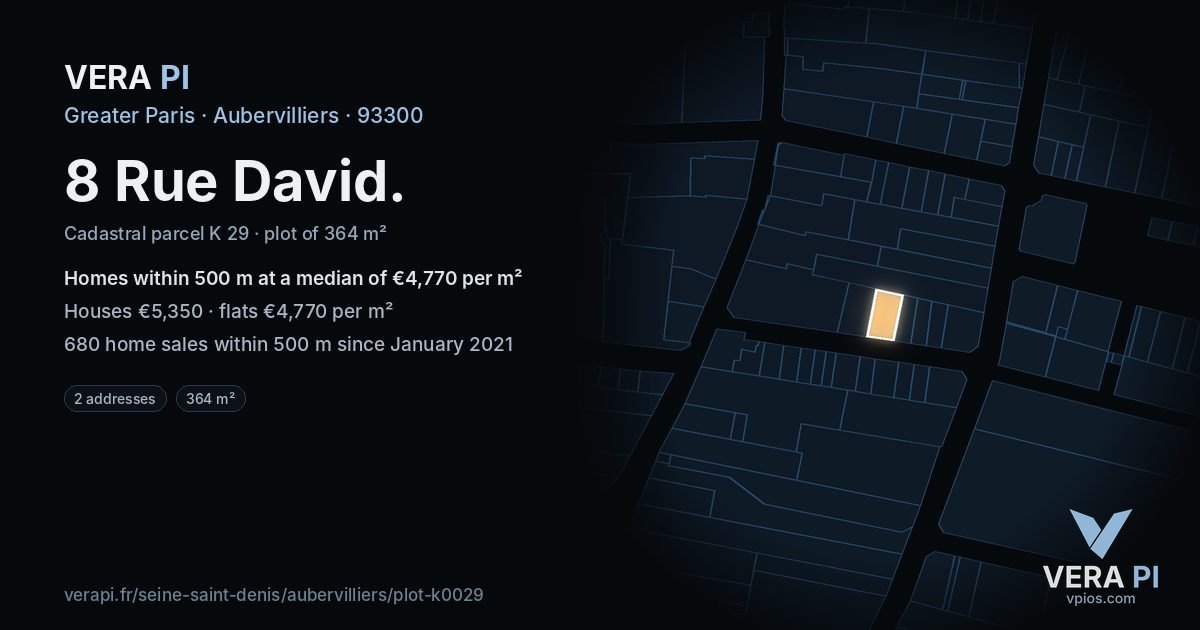 8 Rue David, Aubervilliers at night – the plot lit, the parcels around coloured by the prices near them