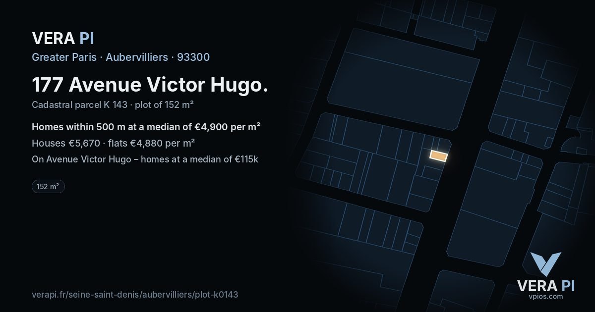 177 Avenue Victor Hugo, Aubervilliers at night – the plot lit, the parcels around coloured by the prices near them