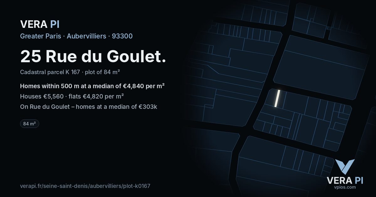 25 Rue du Goulet, Aubervilliers at night – the plot lit, the parcels around coloured by the prices near them