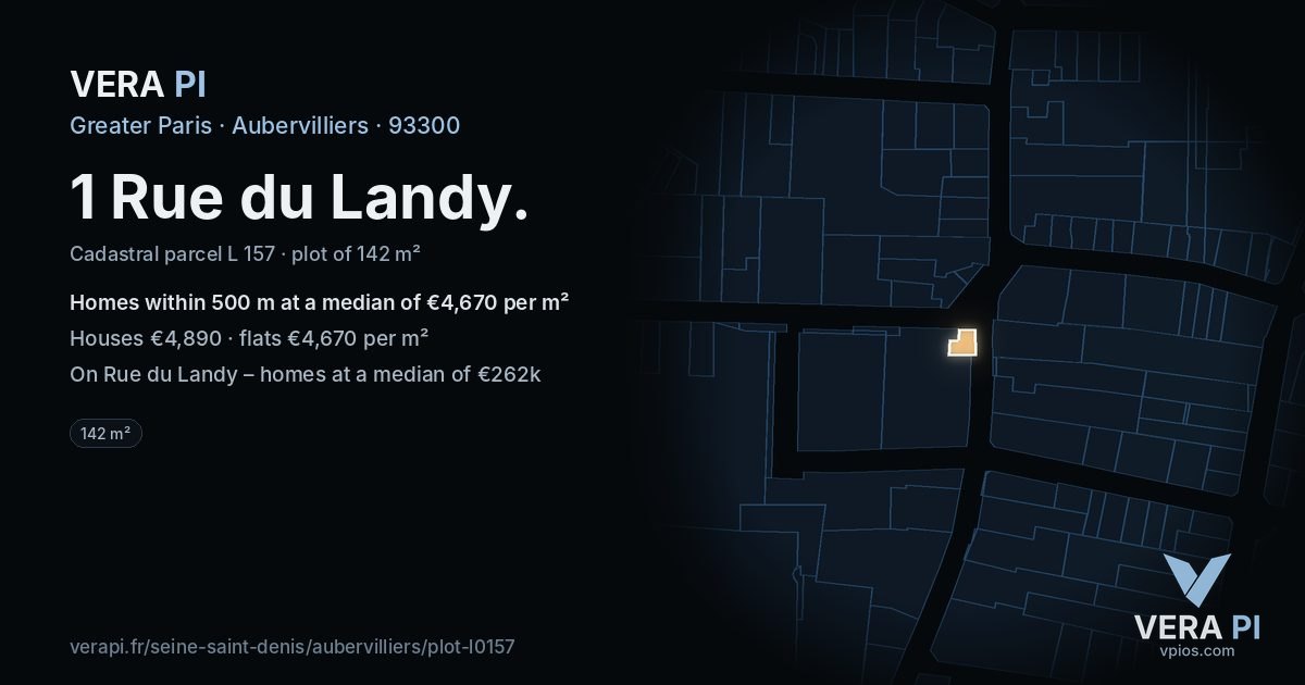 1 Rue du Landy, Aubervilliers at night – the plot lit, the parcels around coloured by the prices near them