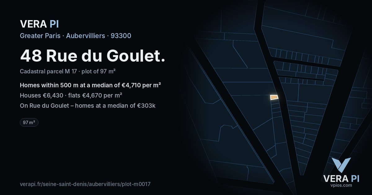 48 Rue du Goulet, Aubervilliers at night – the plot lit, the parcels around coloured by the prices near them