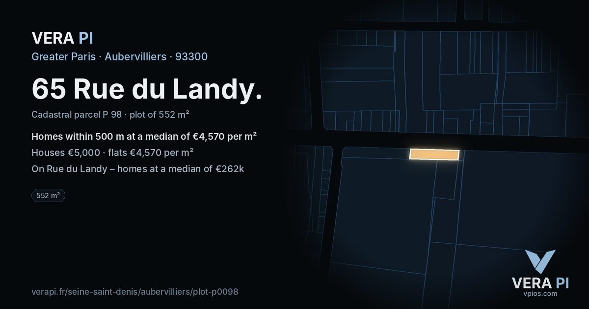 65 Rue du Landy, Aubervilliers at night – the plot lit, the parcels around coloured by the prices near them
