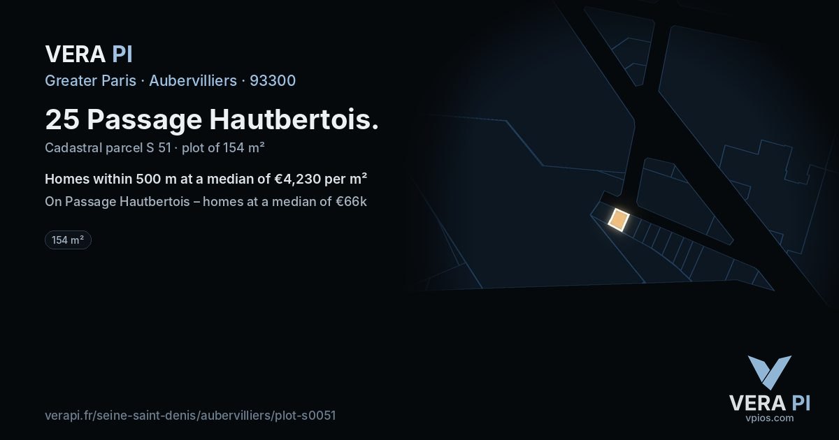 25 Passage Hautbertois, Aubervilliers at night – the plot lit, the parcels around coloured by the prices near them