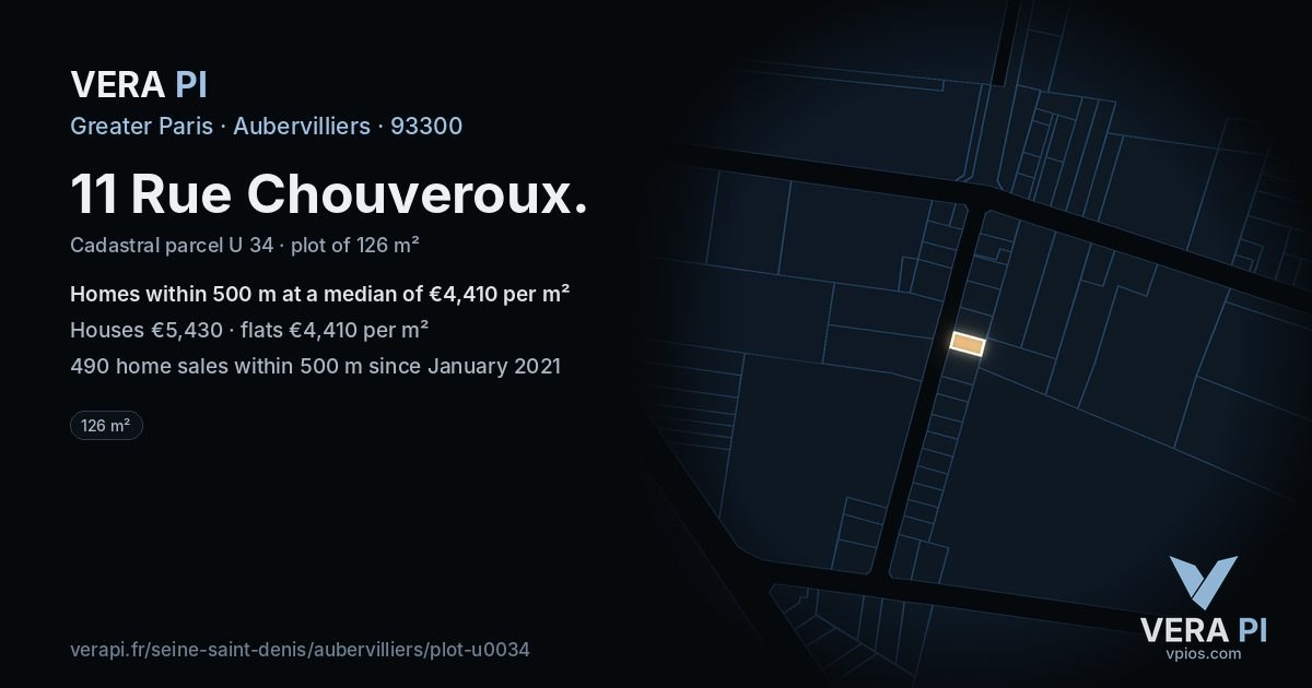 11 Rue Chouveroux, Aubervilliers at night – the plot lit, the parcels around coloured by the prices near them
