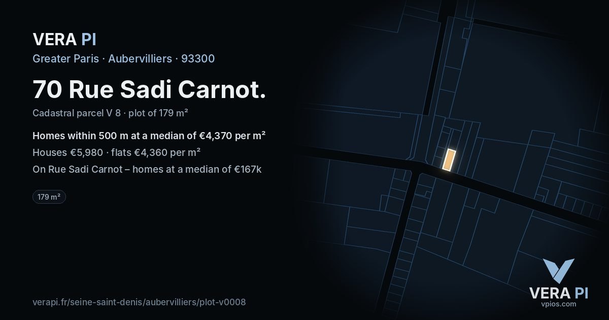 70 Rue Sadi Carnot, Aubervilliers at night – the plot lit, the parcels around coloured by the prices near them