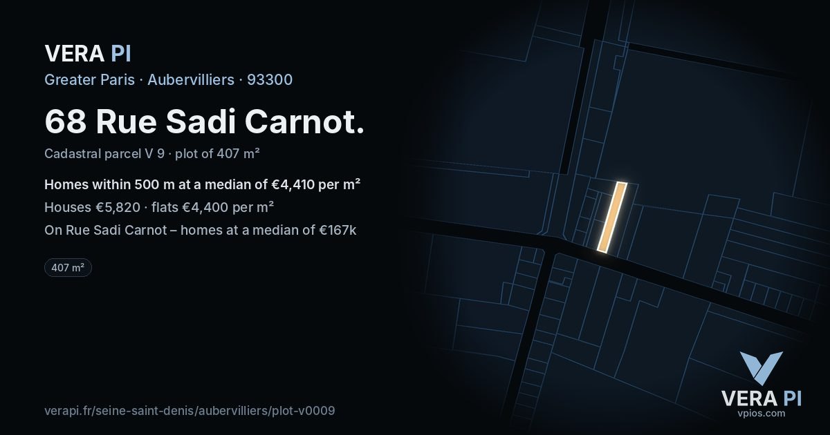 68 Rue Sadi Carnot, Aubervilliers at night – the plot lit, the parcels around coloured by the prices near them