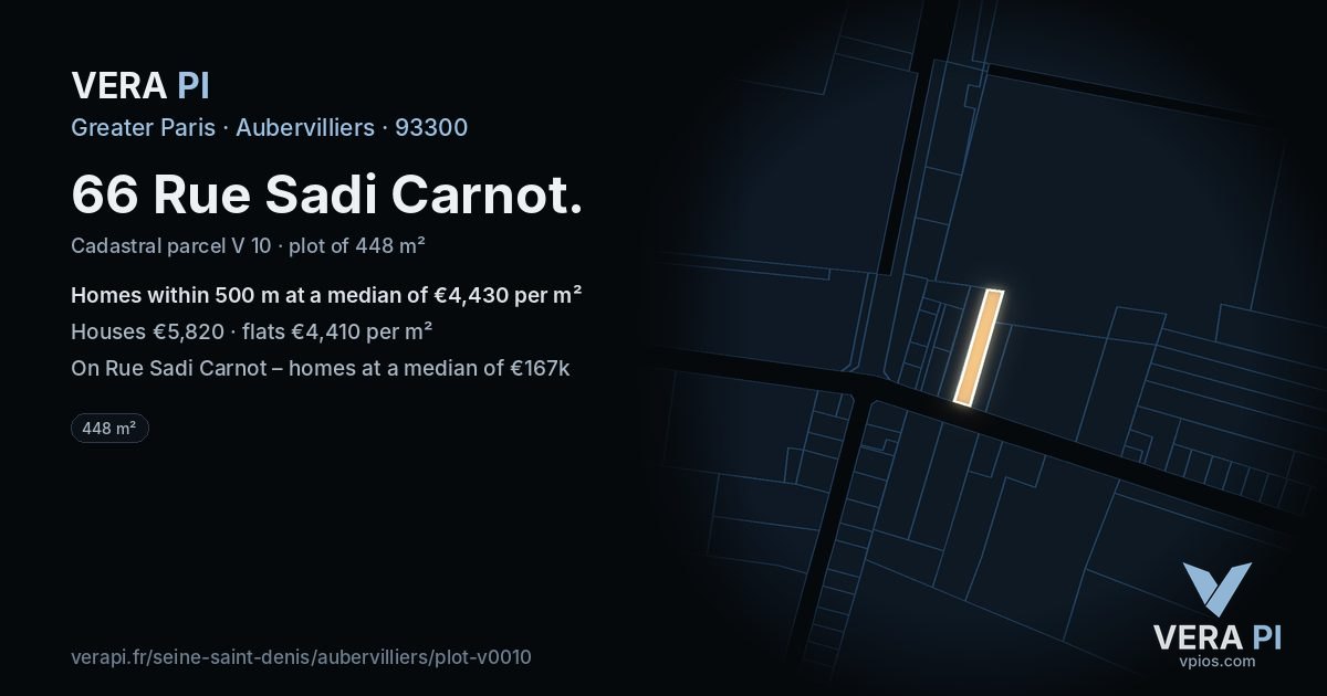 66 Rue Sadi Carnot, Aubervilliers at night – the plot lit, the parcels around coloured by the prices near them