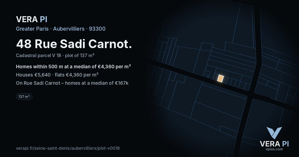 48 Rue Sadi Carnot, Aubervilliers at night – the plot lit, the parcels around coloured by the prices near them