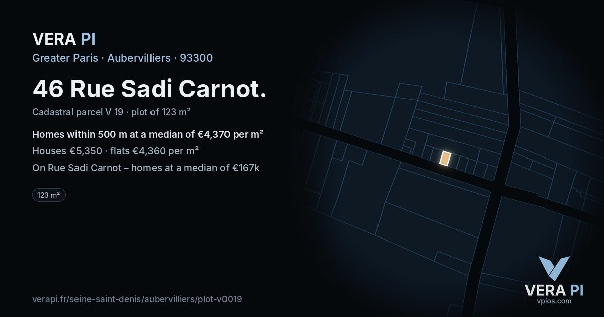46 Rue Sadi Carnot, Aubervilliers at night – the plot lit, the parcels around coloured by the prices near them
