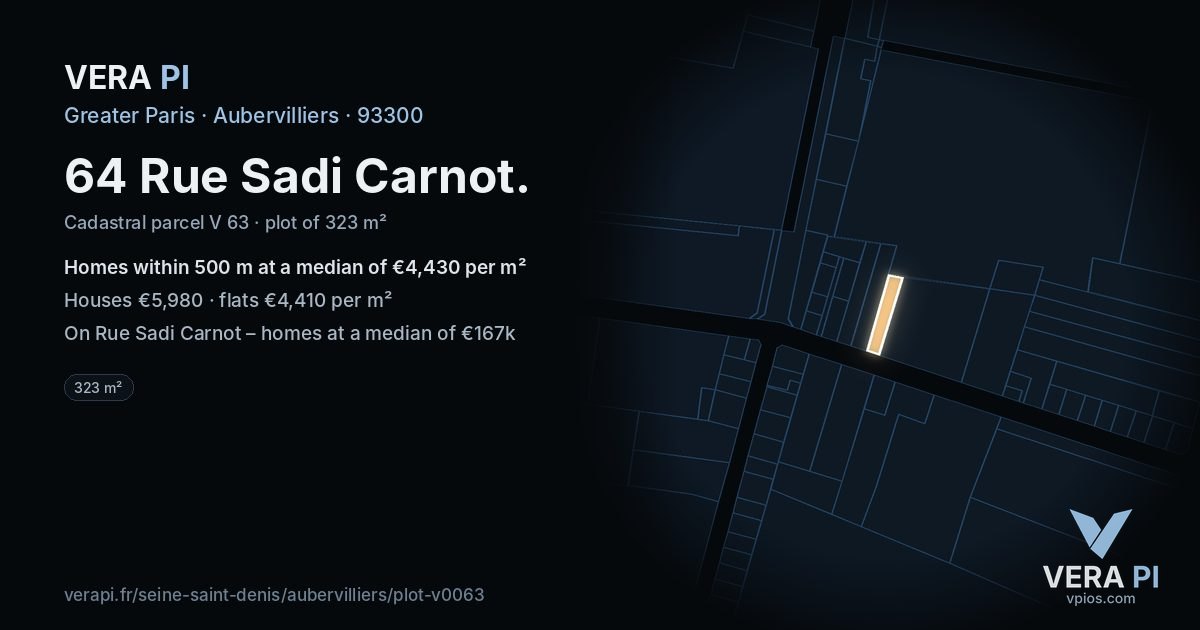 64 Rue Sadi Carnot, Aubervilliers at night – the plot lit, the parcels around coloured by the prices near them