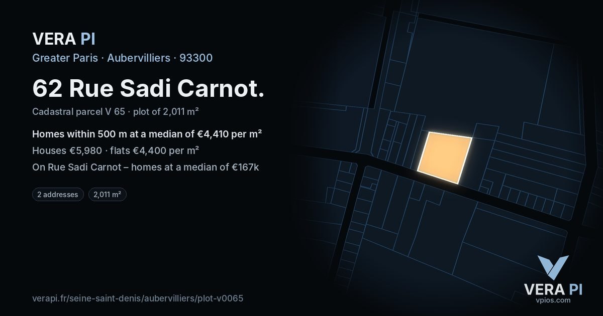 62 Rue Sadi Carnot, Aubervilliers at night – the plot lit, the parcels around coloured by the prices near them