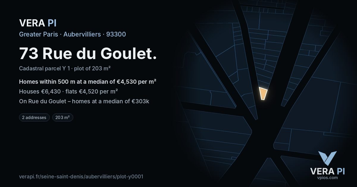 73 Rue du Goulet, Aubervilliers at night – the plot lit, the parcels around coloured by the prices near them