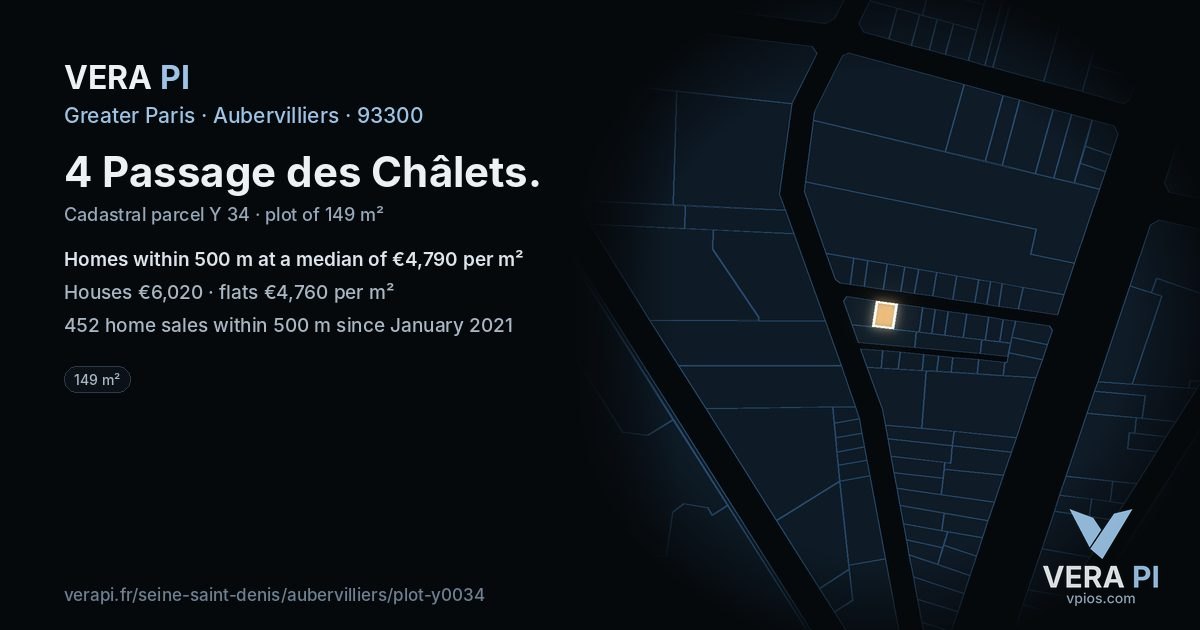 4 Passage des Châlets, Aubervilliers at night – the plot lit, the parcels around coloured by the prices near them