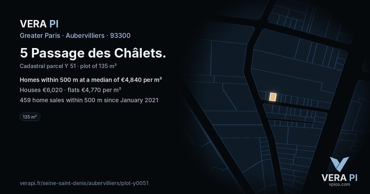 5 Passage des Châlets, Aubervilliers at night – the plot lit, the parcels around coloured by the prices near them