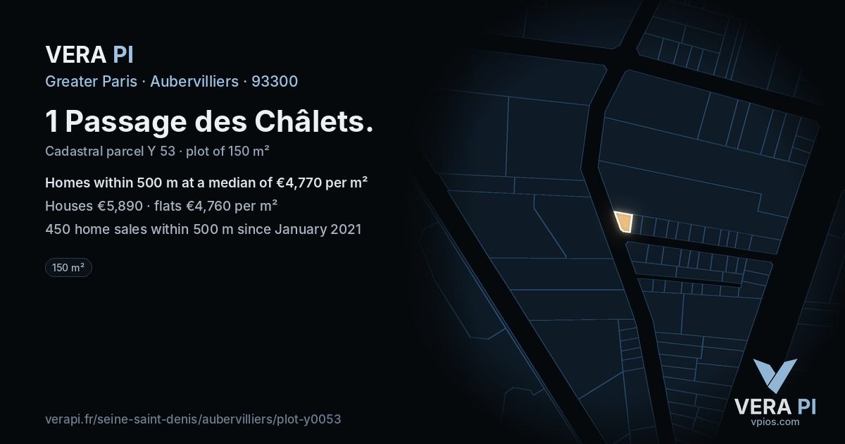 1 Passage des Châlets, Aubervilliers at night – the plot lit, the parcels around coloured by the prices near them