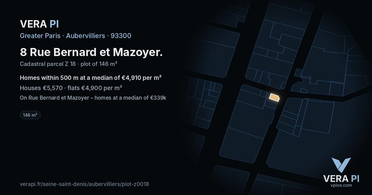 8 Rue Bernard et Mazoyer, Aubervilliers at night – the plot lit, the parcels around coloured by the prices near them