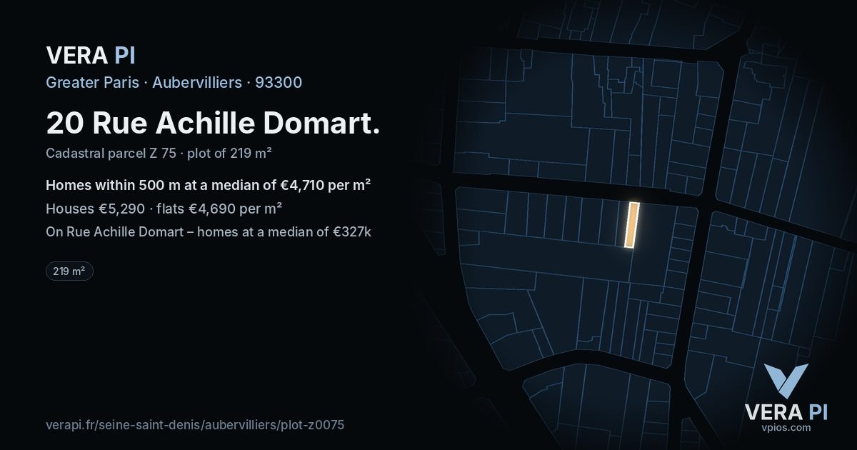 20 Rue Achille Domart, Aubervilliers at night – the plot lit, the parcels around coloured by the prices near them