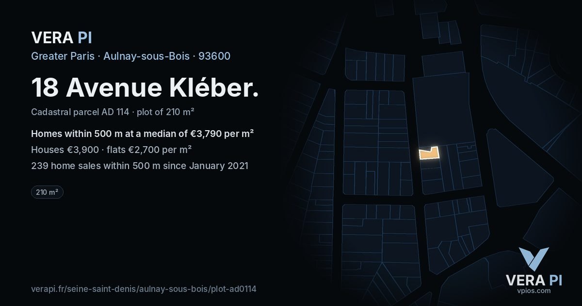 18 Avenue Kléber, Aulnay-sous-Bois at night – the plot lit, the parcels around coloured by the prices near them