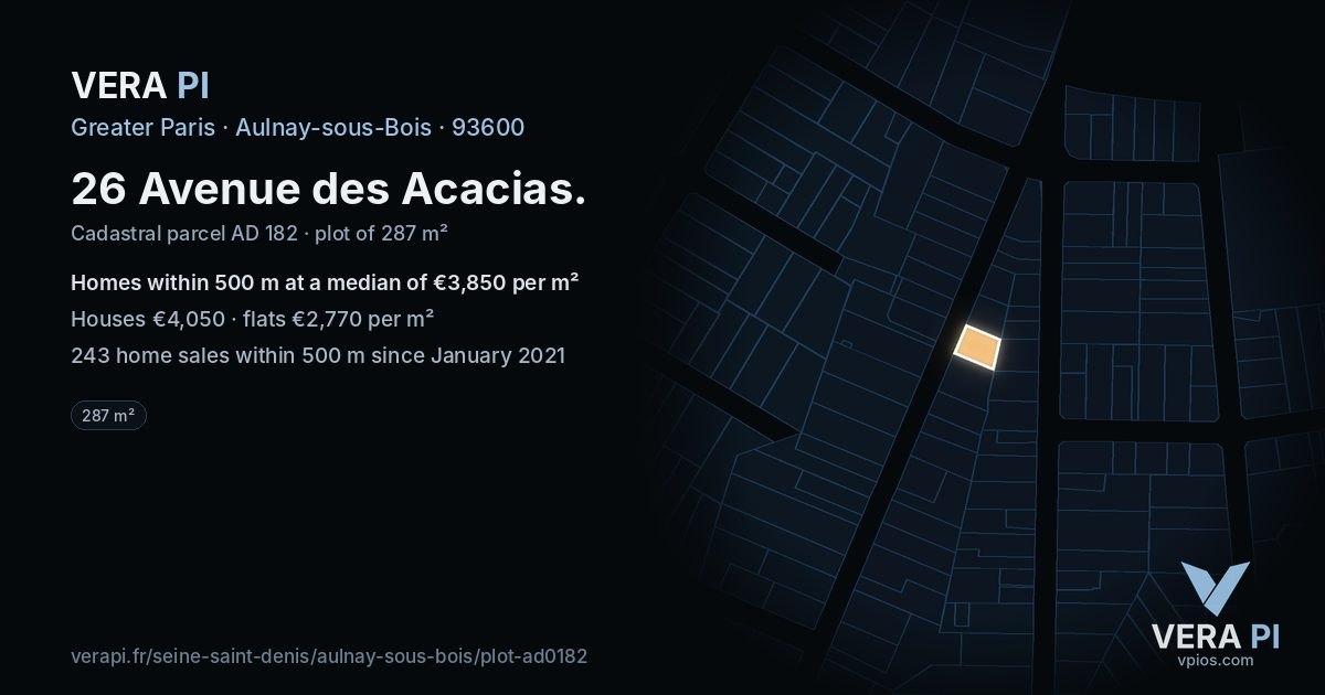 26 Avenue des Acacias, Aulnay-sous-Bois at night – the plot lit, the parcels around coloured by the prices near them
