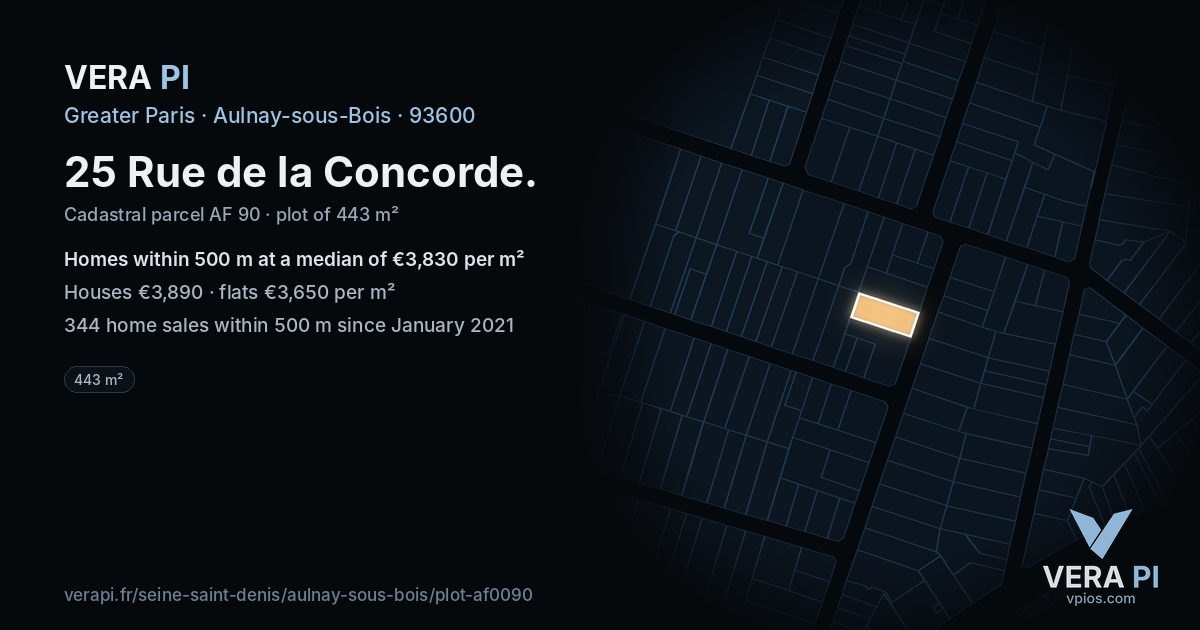 25 Rue de la Concorde, Aulnay-sous-Bois at night – the plot lit, the parcels around coloured by the prices near them