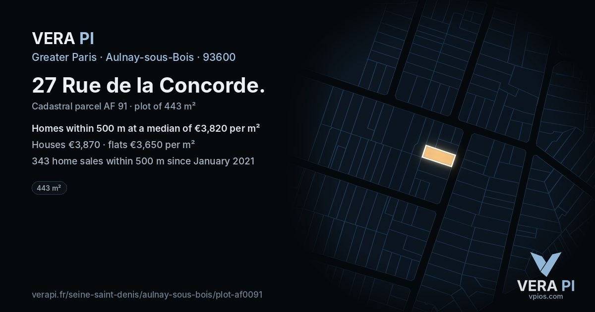 27 Rue de la Concorde, Aulnay-sous-Bois at night – the plot lit, the parcels around coloured by the prices near them