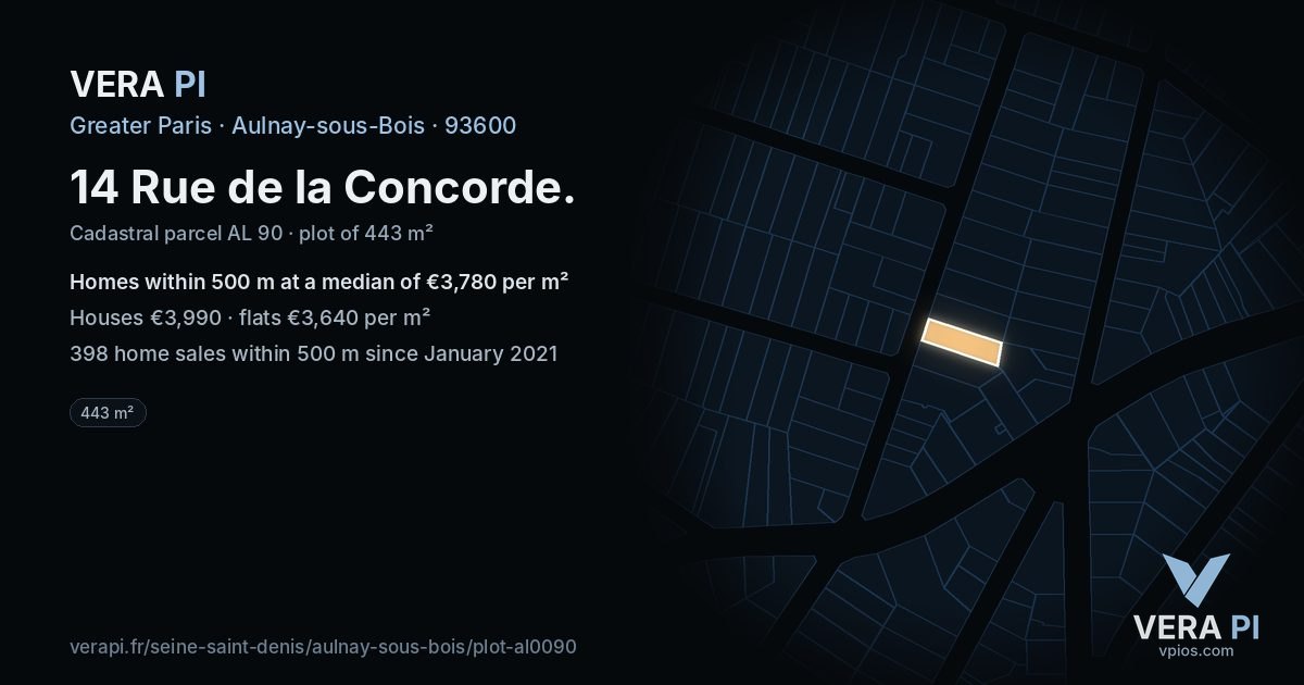14 Rue de la Concorde, Aulnay-sous-Bois at night – the plot lit, the parcels around coloured by the prices near them
