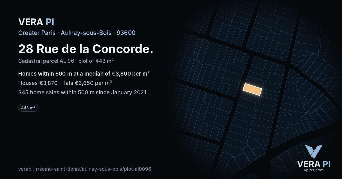 28 Rue de la Concorde, Aulnay-sous-Bois at night – the plot lit, the parcels around coloured by the prices near them
