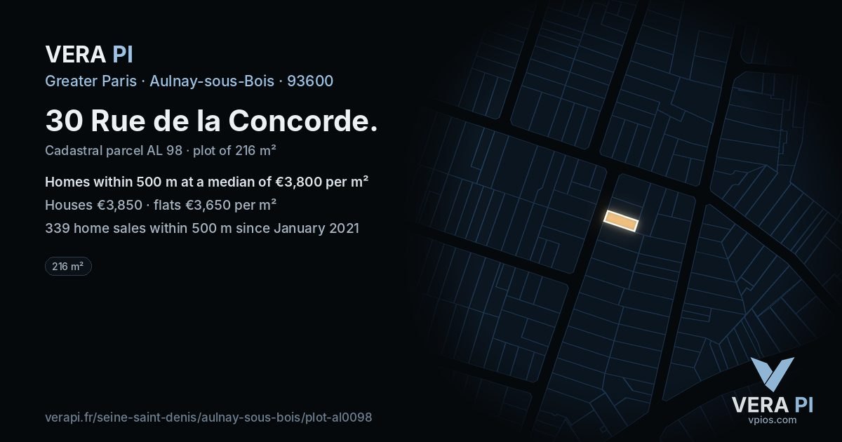 30 Rue de la Concorde, Aulnay-sous-Bois at night – the plot lit, the parcels around coloured by the prices near them
