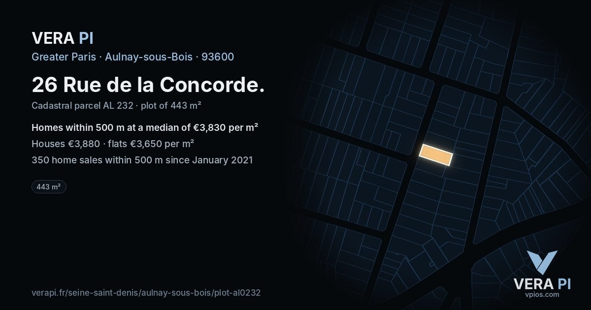 26 Rue de la Concorde, Aulnay-sous-Bois at night – the plot lit, the parcels around coloured by the prices near them