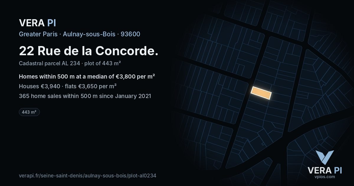 22 Rue de la Concorde, Aulnay-sous-Bois at night – the plot lit, the parcels around coloured by the prices near them