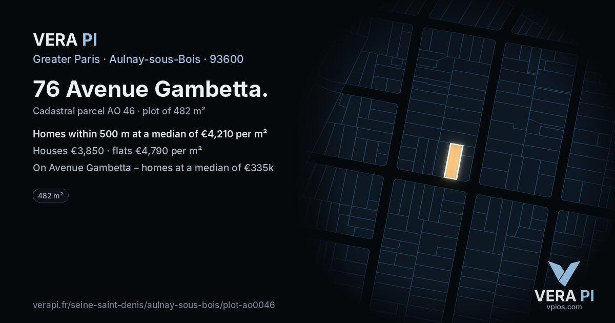 76 Avenue Gambetta, Aulnay-sous-Bois at night – the plot lit, the parcels around coloured by the prices near them