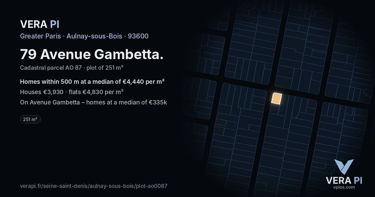 79 Avenue Gambetta, Aulnay-sous-Bois at night – the plot lit, the parcels around coloured by the prices near them