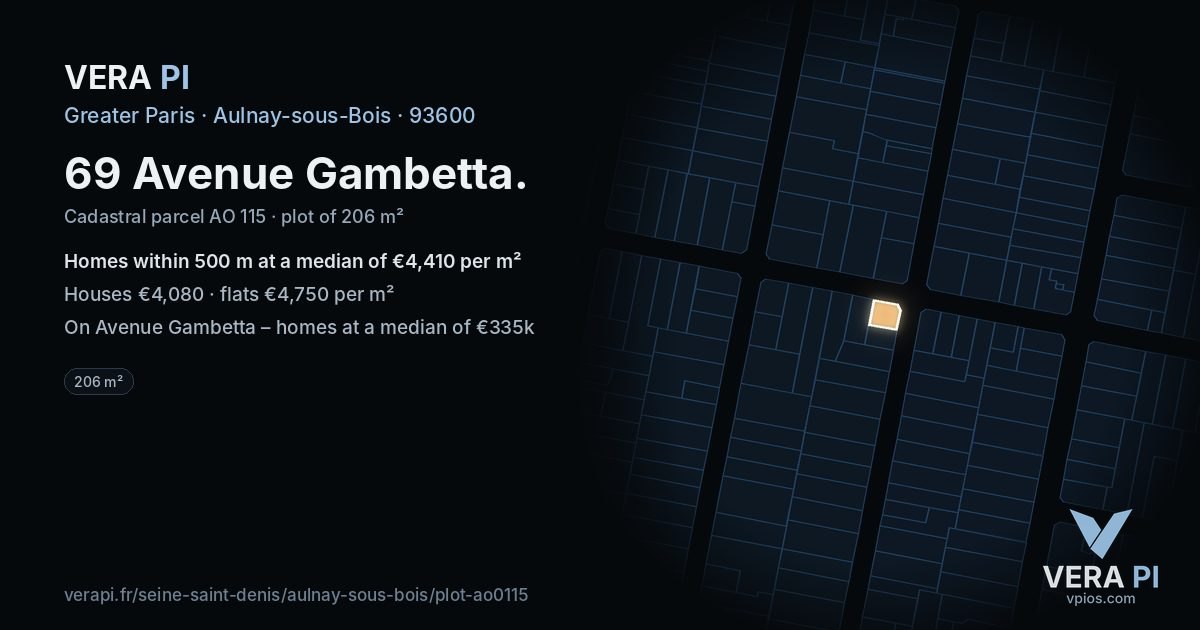 69 Avenue Gambetta, Aulnay-sous-Bois at night – the plot lit, the parcels around coloured by the prices near them