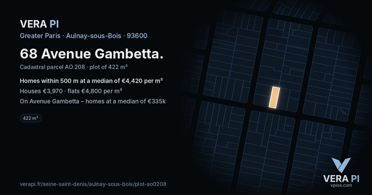 68 Avenue Gambetta, Aulnay-sous-Bois at night – the plot lit, the parcels around coloured by the prices near them
