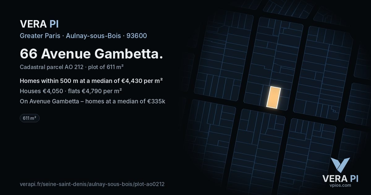 66 Avenue Gambetta, Aulnay-sous-Bois at night – the plot lit, the parcels around coloured by the prices near them