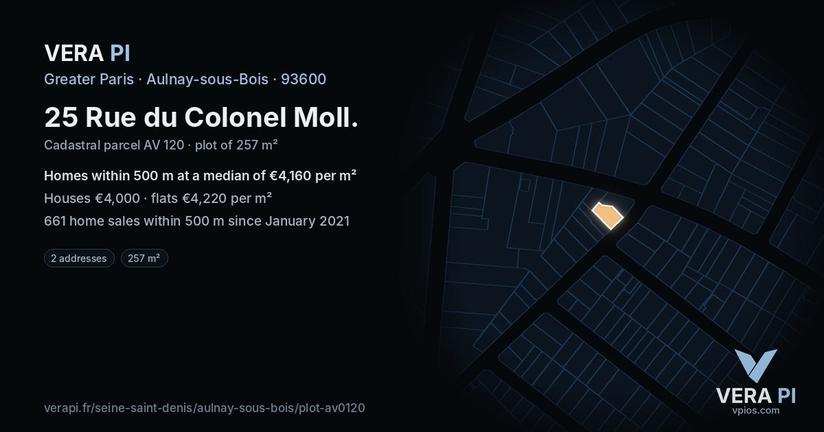 25 Rue du Colonel Moll, Aulnay-sous-Bois at night – the plot lit, the parcels around coloured by the prices near them