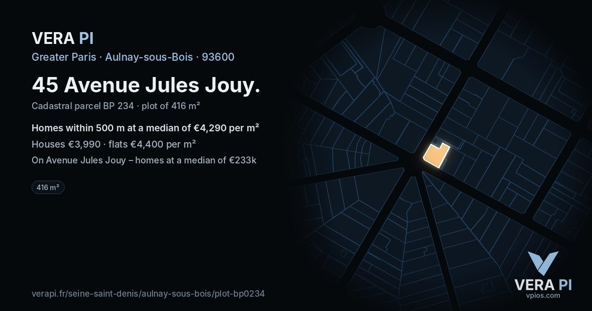 45 Avenue Jules Jouy, Aulnay-sous-Bois at night – the plot lit, the parcels around coloured by the prices near them