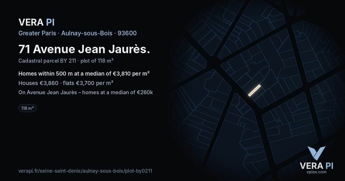 71 Avenue Jean Jaurès, Aulnay-sous-Bois at night – the plot lit, the parcels around coloured by the prices near them